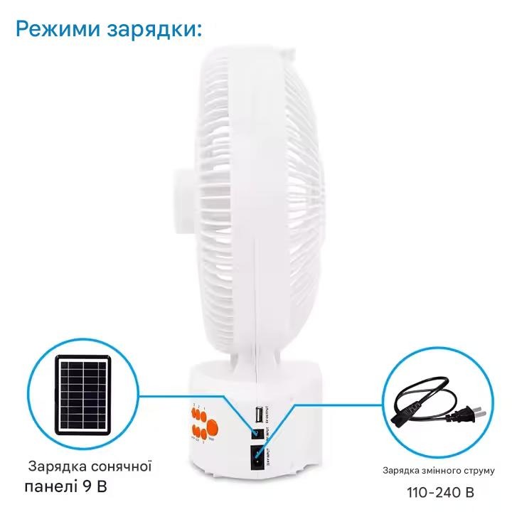 Вентилятор аккумуляторный 12″ EP-312 с солнечной панелью, Bluetooth, FM-радио и LED-подсветкой.