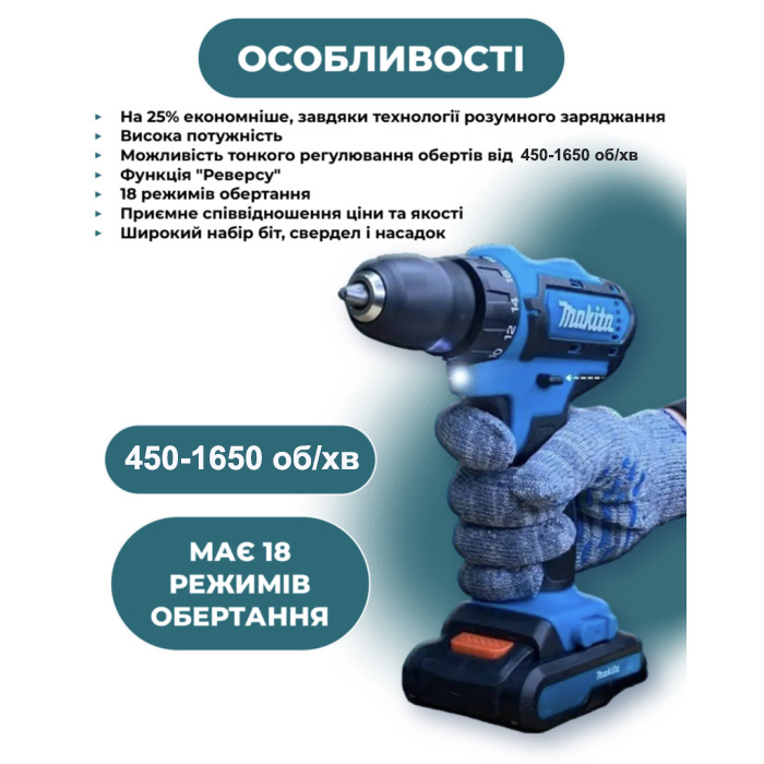Шуруповерт Makita с двумя аккумуляторами 24V+ Браслет в подарок