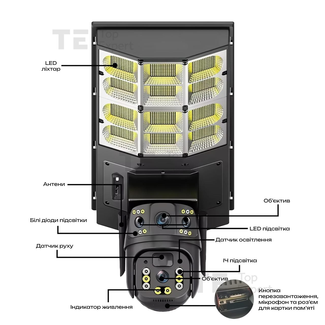 Камера видеонаблюдения PTZ уличная WiFi+LED лампа+солнечная панель (SPM-XA01/T19-4G)