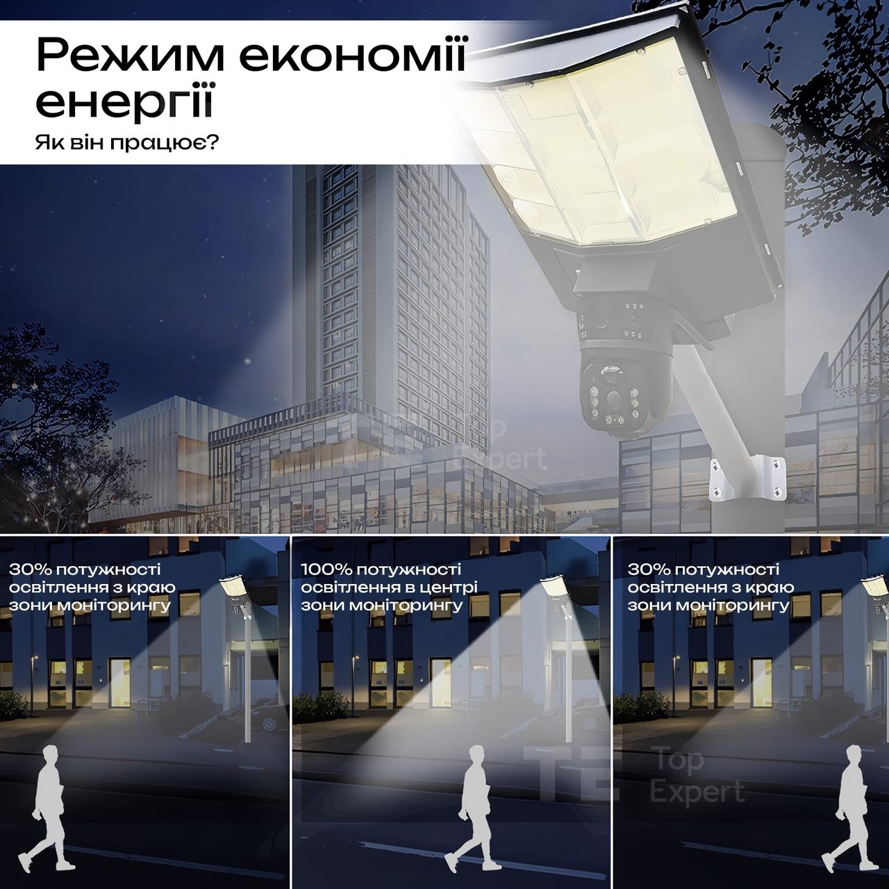 Камера видеонаблюдения PTZ уличная WiFi+LED лампа+солнечная панель (SPM-XA01/T19-4G)