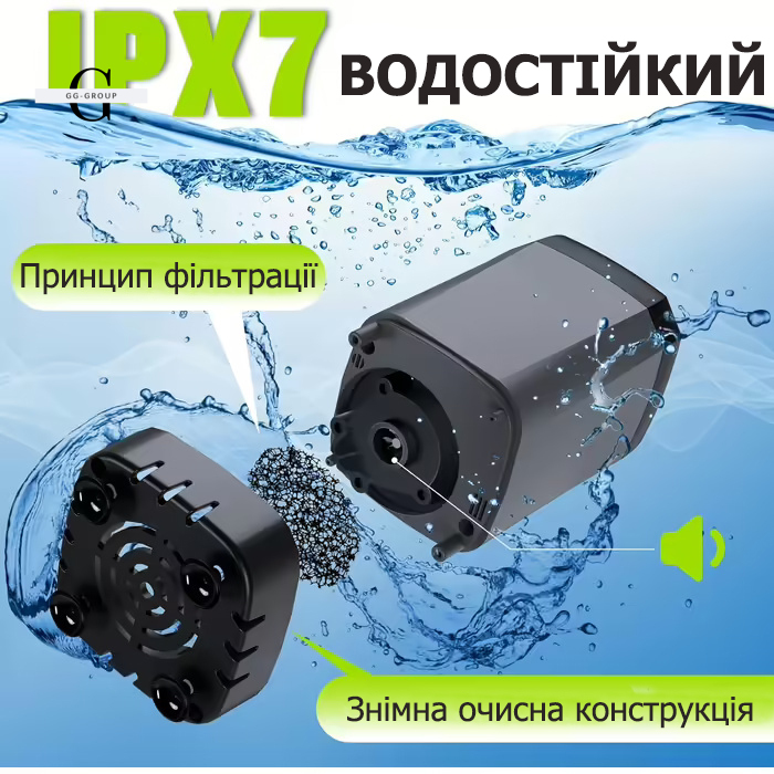 Кемпинговый душ с насосом и дисплеем температуры, с душевой лейкой и шлангом 2M для сада Чёрный 6000mAh