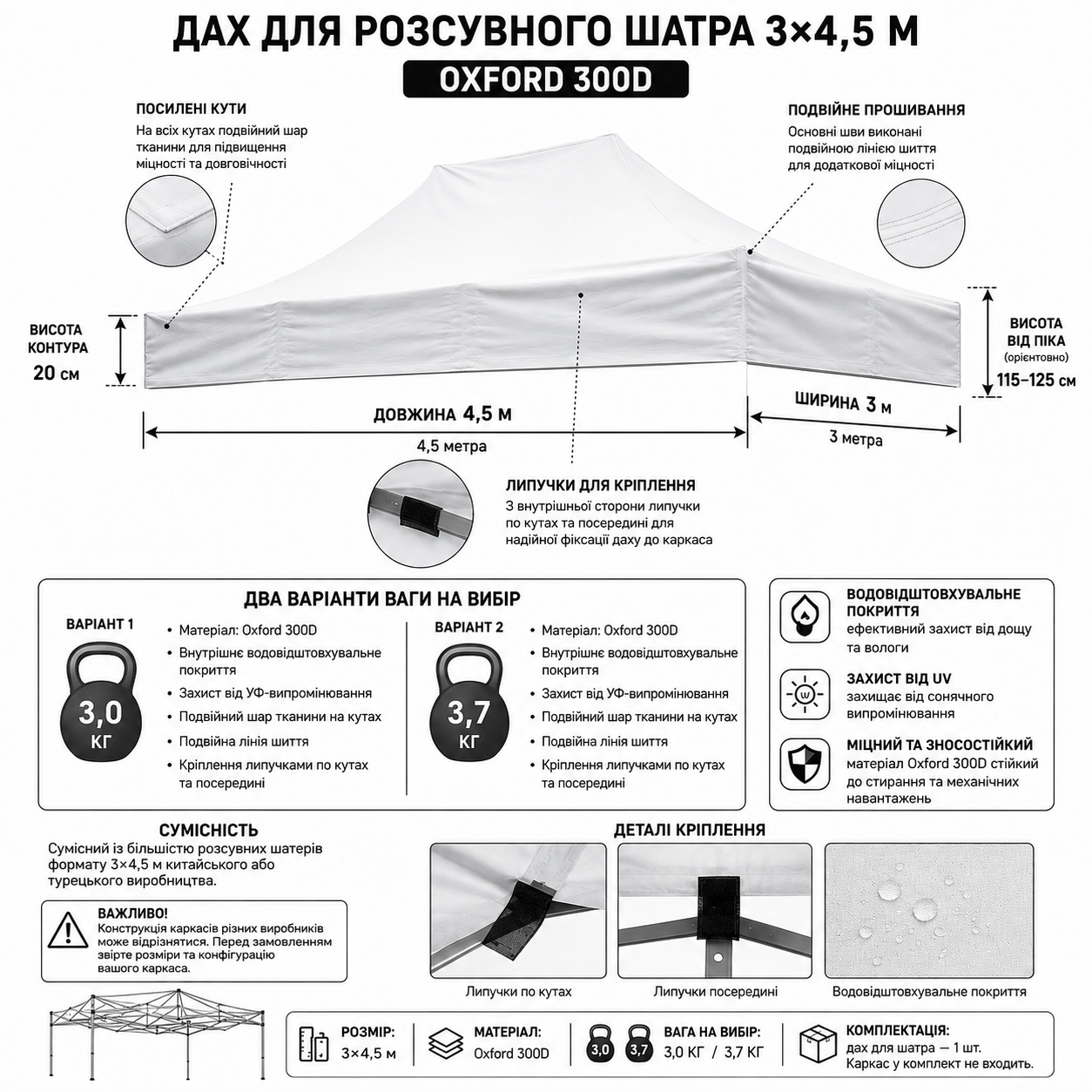 Дах для розсувного шатра 3×4,5 м Oxford 300D