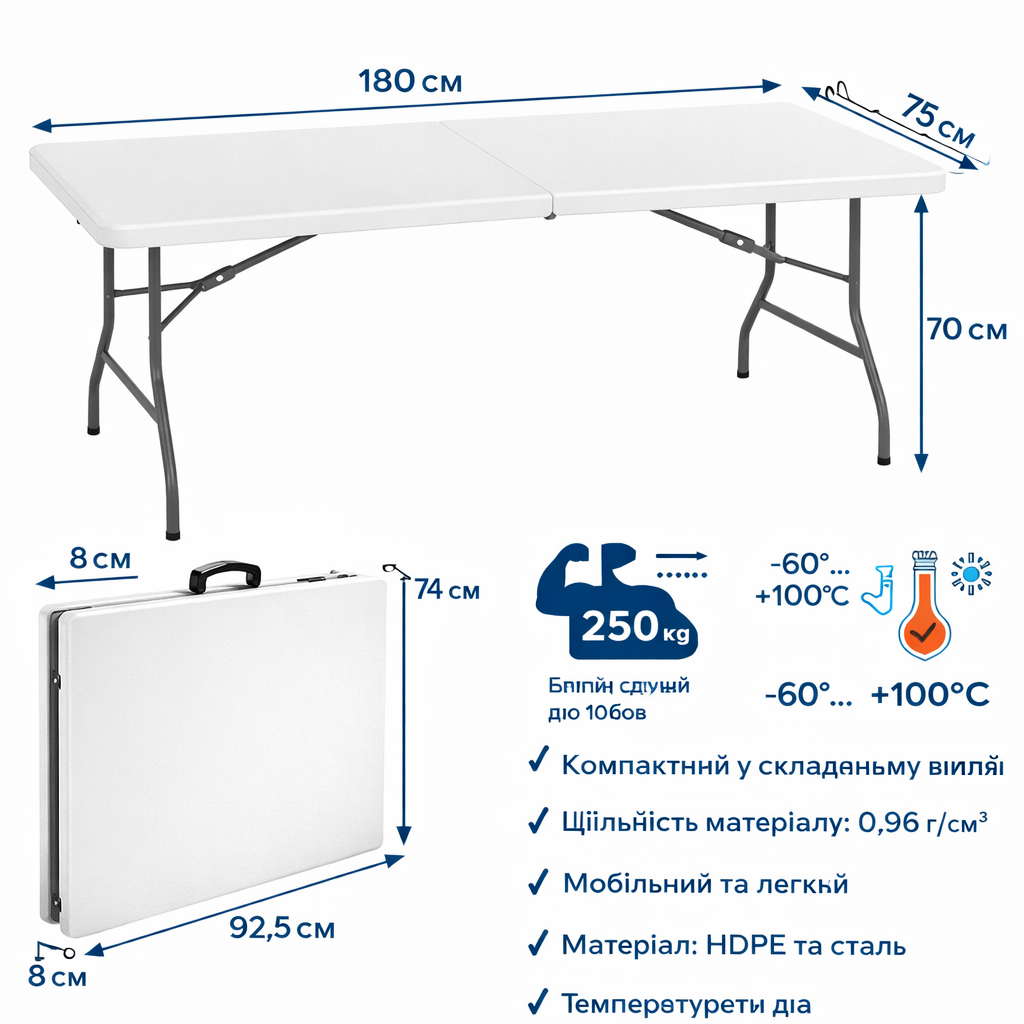 Кемпинговый комплект Travel Table Set – складной стол HDPE 180 см и 4 туристических кресел