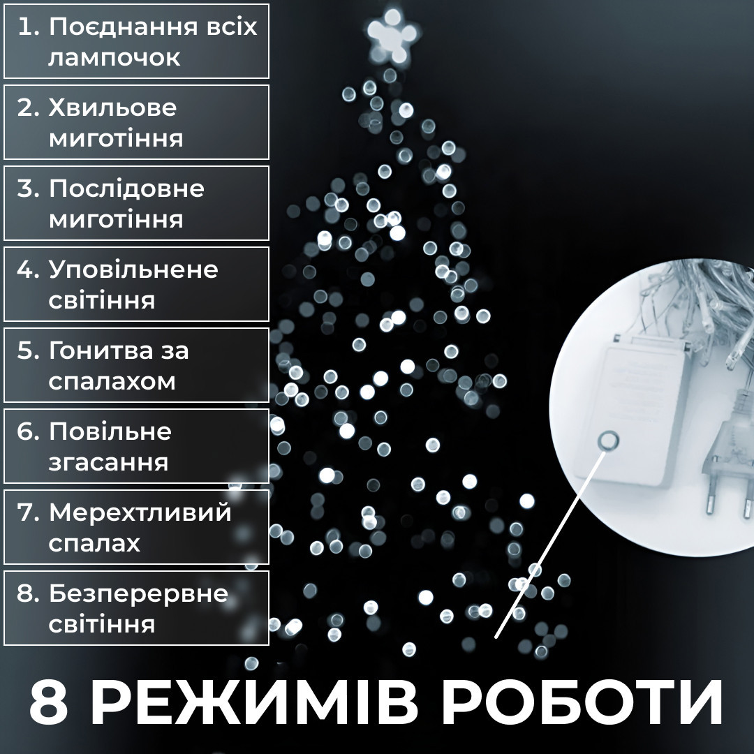 Гирлянда нить 22м на 500 LED лампочек светодиодная прозрачный провод 8 режимов работы