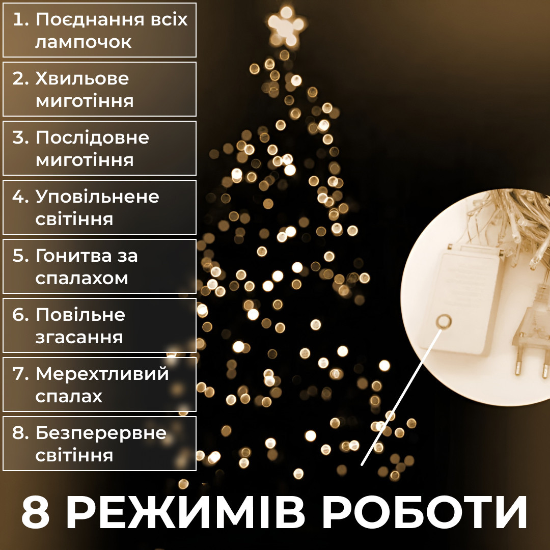 Гирлянда нить 22м на 500 LED лампочек светодиодная прозрачный провод 8 режимов работы Желтый