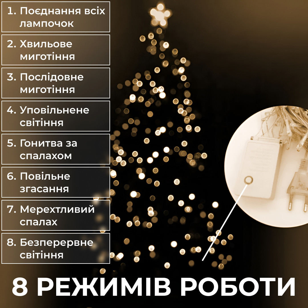 Гирлянда нить 16м на 400 LED лампочек светодиодная черный провод 8 режимов работы Желтый