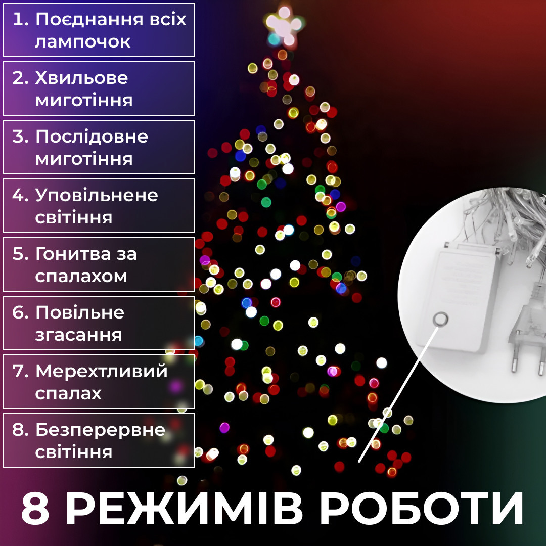 Гирлянда нить 22 м на 500 LED лампочек светодиодная черный провод 8 режимов работы