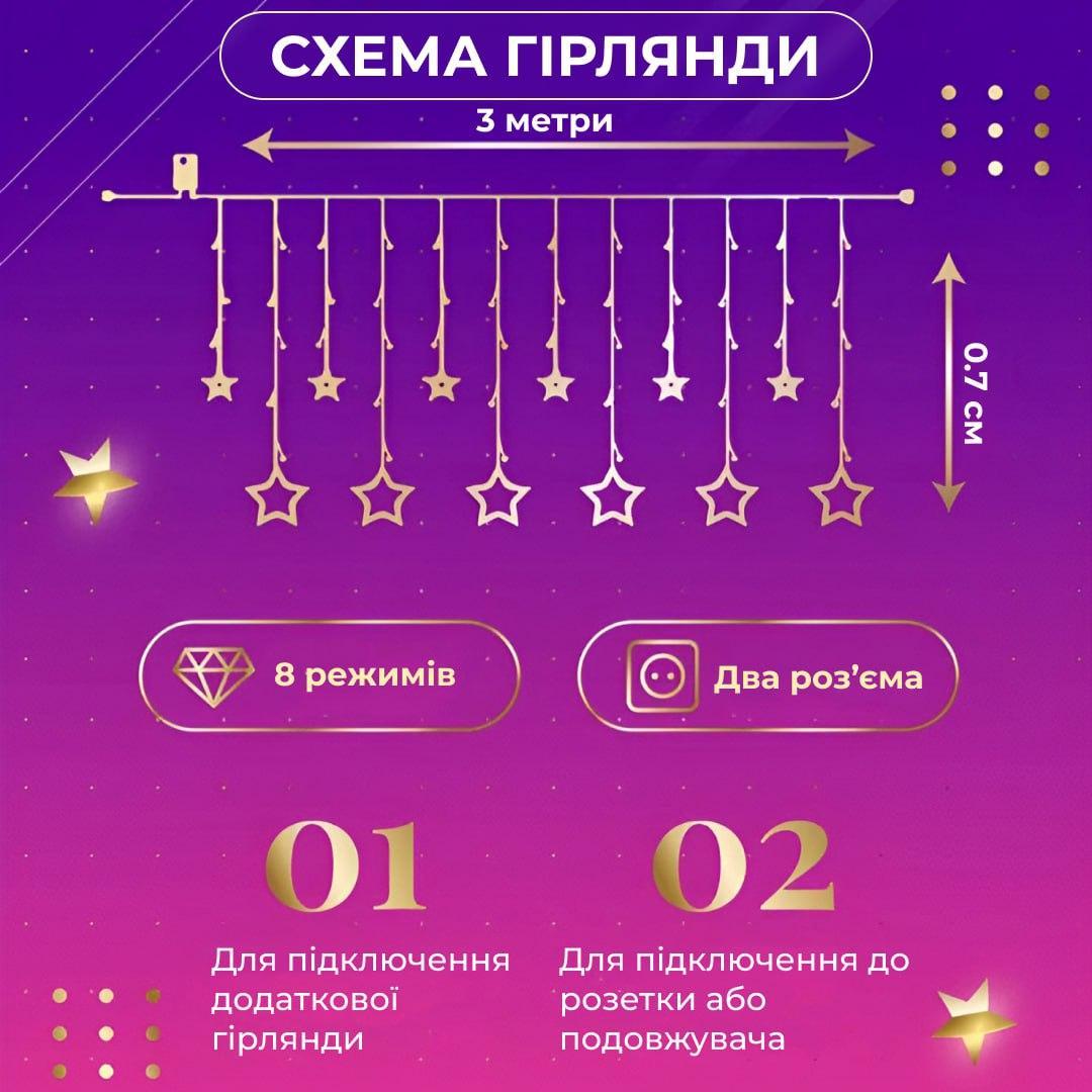 Гирлянда штора 3х0,7м Звезды на 108 LED лампочек светодиодная 6 больших и 6 маленьких звезд 9В 8 режимов