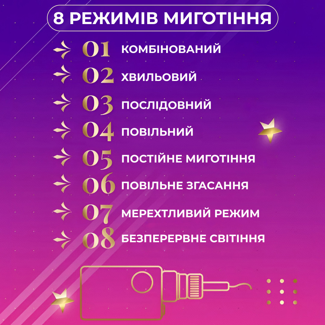 Гирлянда штора 3х0,7м Звезды на 108 LED лампочек светодиодная 6 больших и 6 маленьких звезд 9В 8 режимов