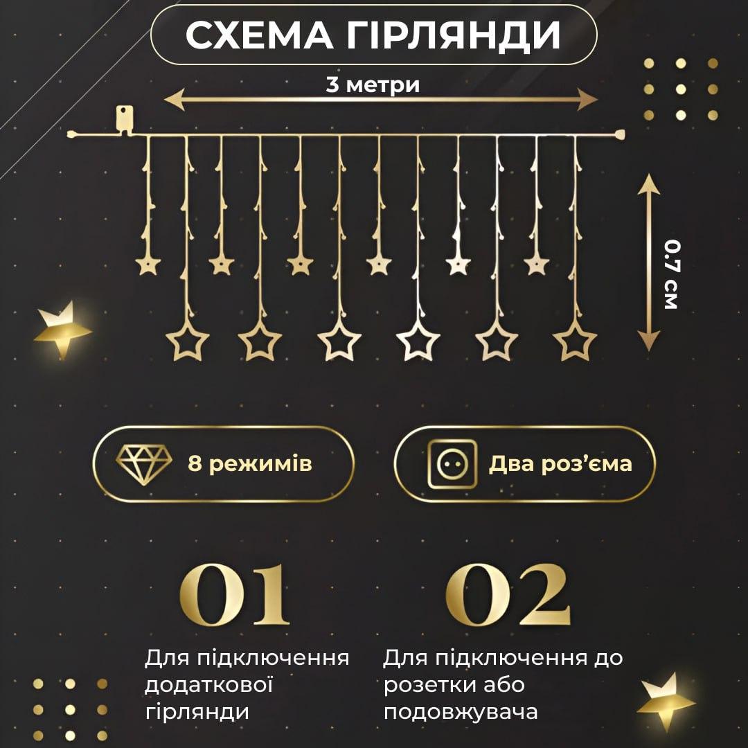 Гирлянда штора 3х0,7м Звезды на 108 LED лампочек светодиодная 6 больших и 6 маленьких звезд 9В 8 режимов Желтый