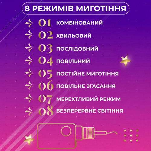 Гирлянда штора светодиодная GarlandoPro звезда и елка 120LED 3х0,9 м 8 режимов