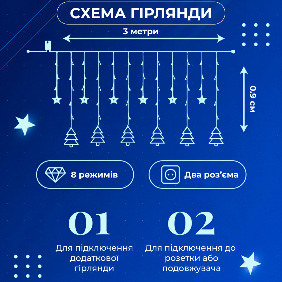 Гирлянда светодиодная штора GarlandoPro звезда и елка 120LED 3х0,9 м 8 режимов Синий