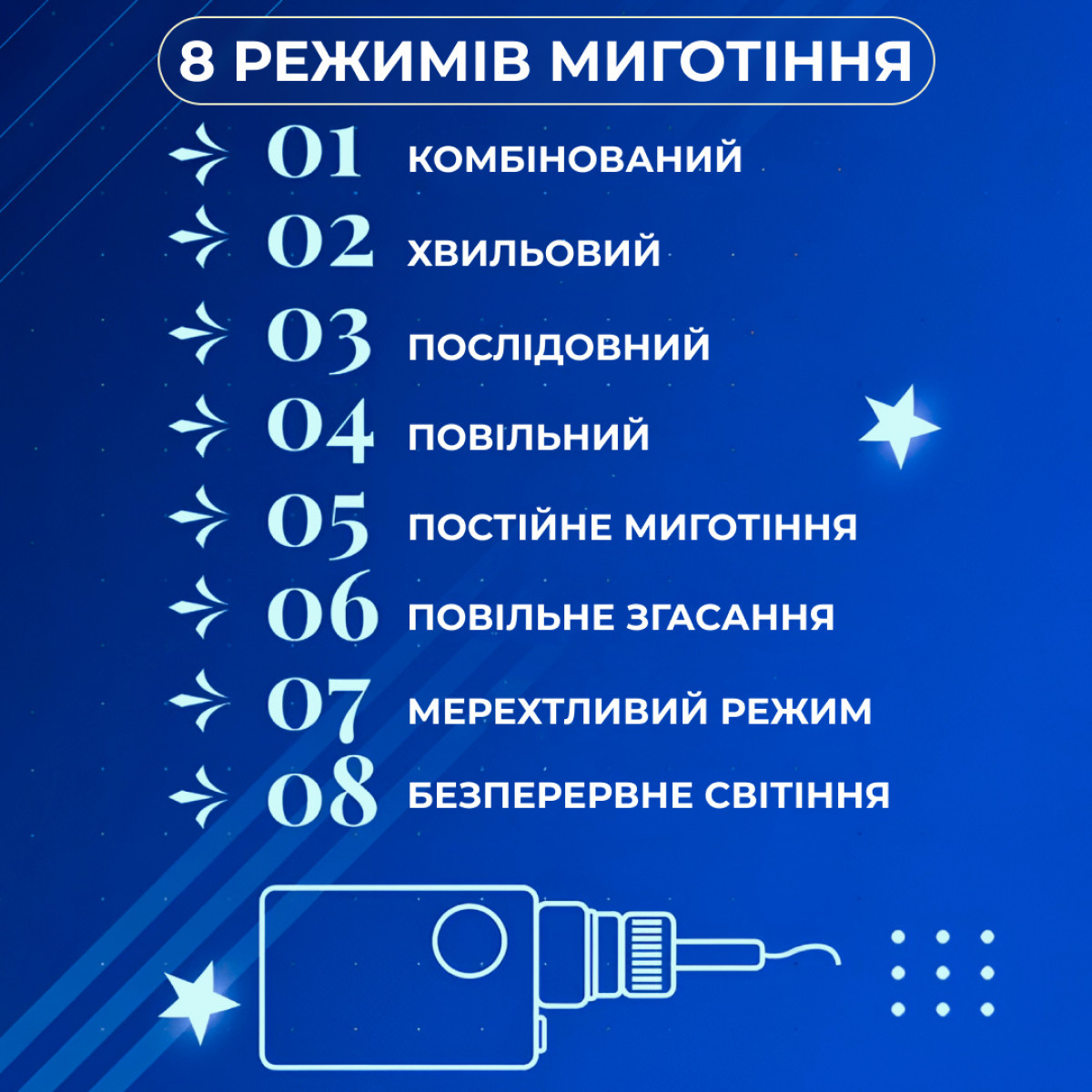 Гирлянда светодиодная штора GarlandoPro звезда и елка 120LED 3х0,9 м 8 режимов Синий