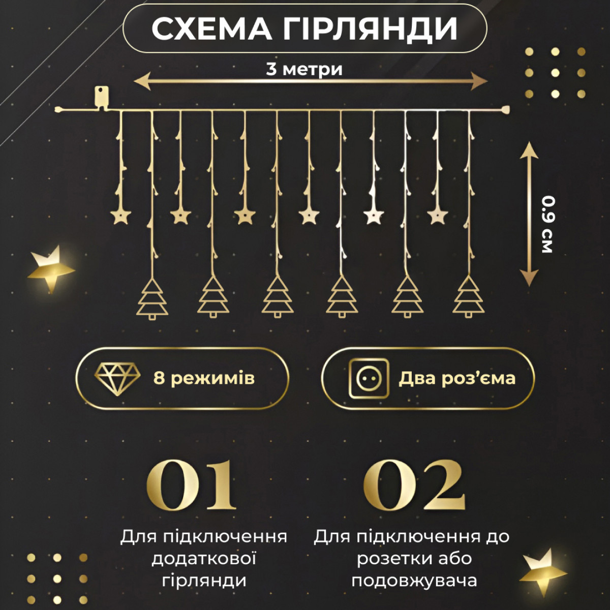 Гирлянда штора светодиодная GarlandoPro звезда и елка 120LED 3х0,9м 8 режимов Желтый