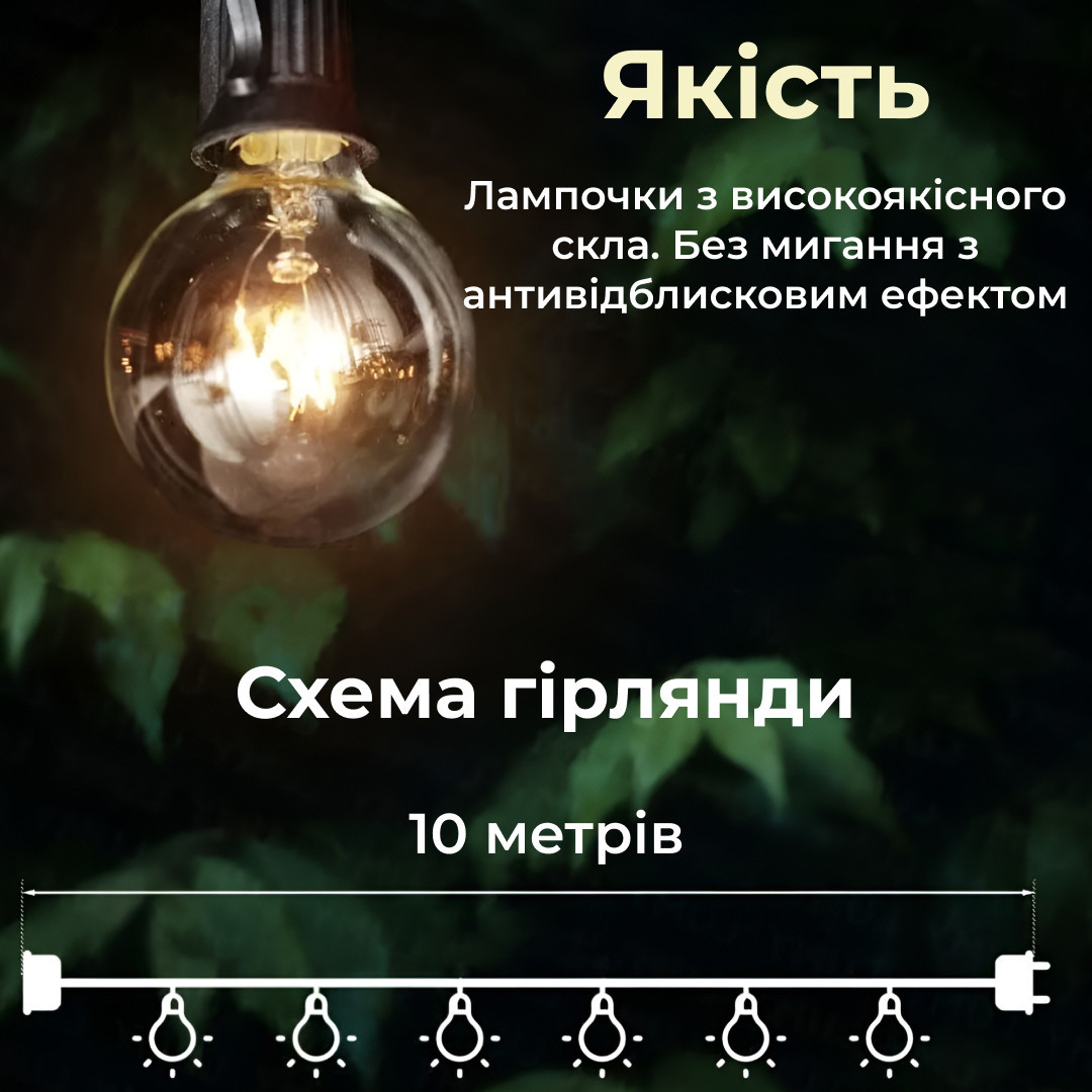 Уличная гирлянда лампочки GarlandoPro гирлянда уличная ретро светодиодная 1733073Y G40 20LED 10m