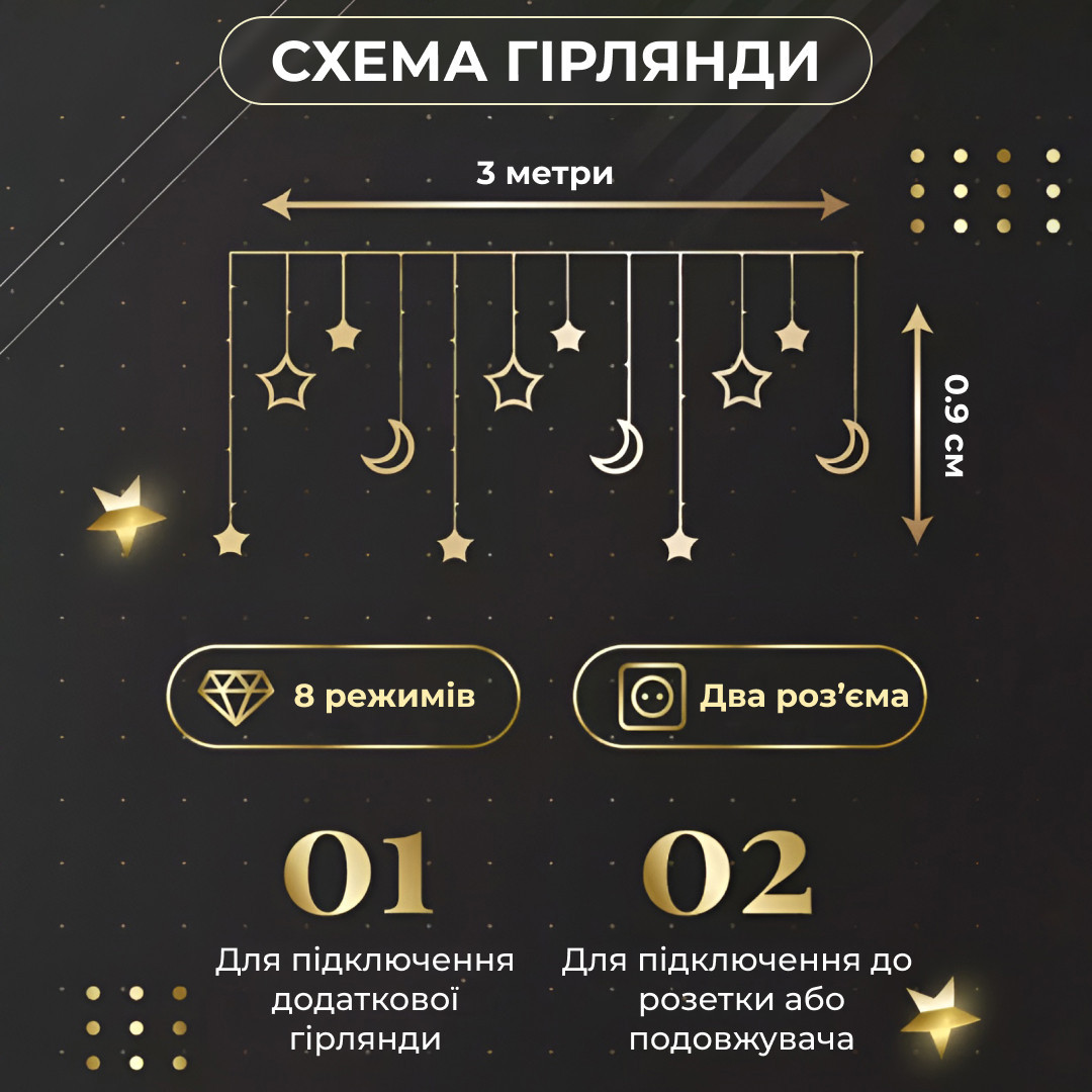 Гирлянда светодиодная штора GarlandoPro звезда и луна 108LED 3х0,9 м гирлянда звезда Желтый