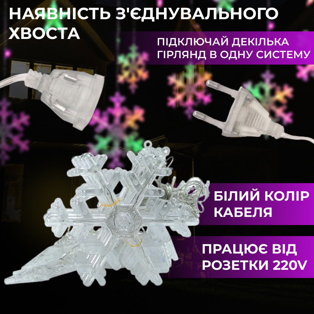 Гирлянда светодиодная штора GarlandoPro снежинка и звезда 12 фигур ED 3х1м гирлянда звезда