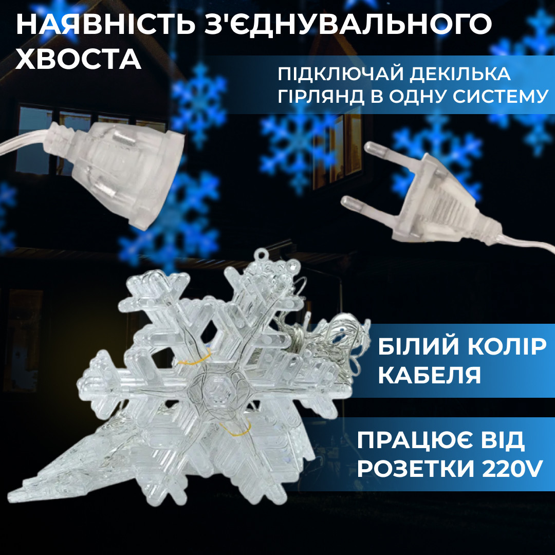Гирлянда светодиодная штора GarlandoPro снежинка и звезда 12 фигур 3х1 м гирлянда звезда Синий