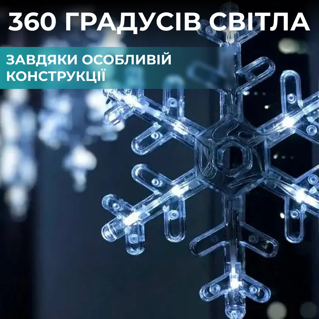Гирлянда светодиодная штора GarlandoPro снежинка и звезда 12 фигур 3х1м гирлянда звезда Белый