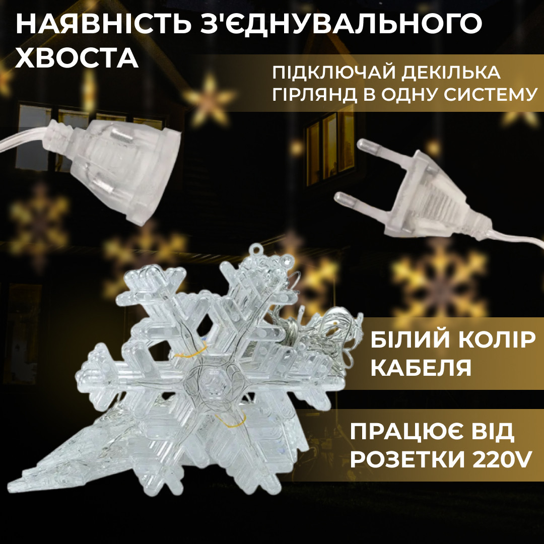 Гирлянда светодиодная штора GarlandoPro снежинка и звезда 12 фигур 3х1м гирлянда звезда Желтый