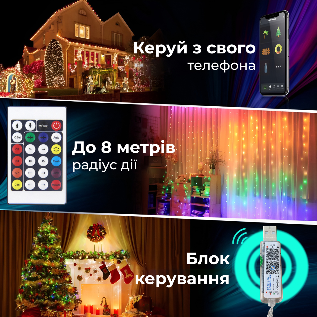 Умная гирлянда GarlandoPro 1733042ML 200LED 2 метра смарт гирлянда