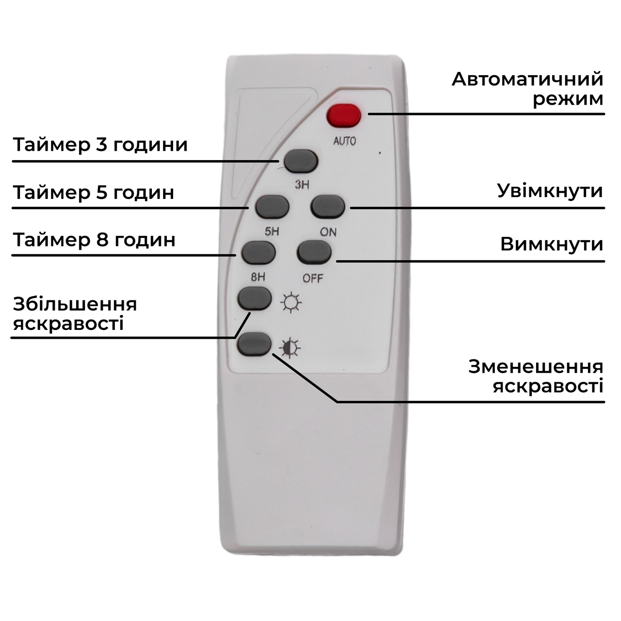 Вуличний LED ліхтар на сонячних батареях прожектор світлодіодний вуличний 246 LED 300 Вт із сонячною панеллю HP-5-75