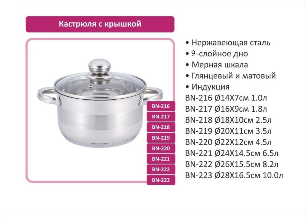 Кастрюля с крышкой Benson BN-218 (ёмкость 2.5 л)