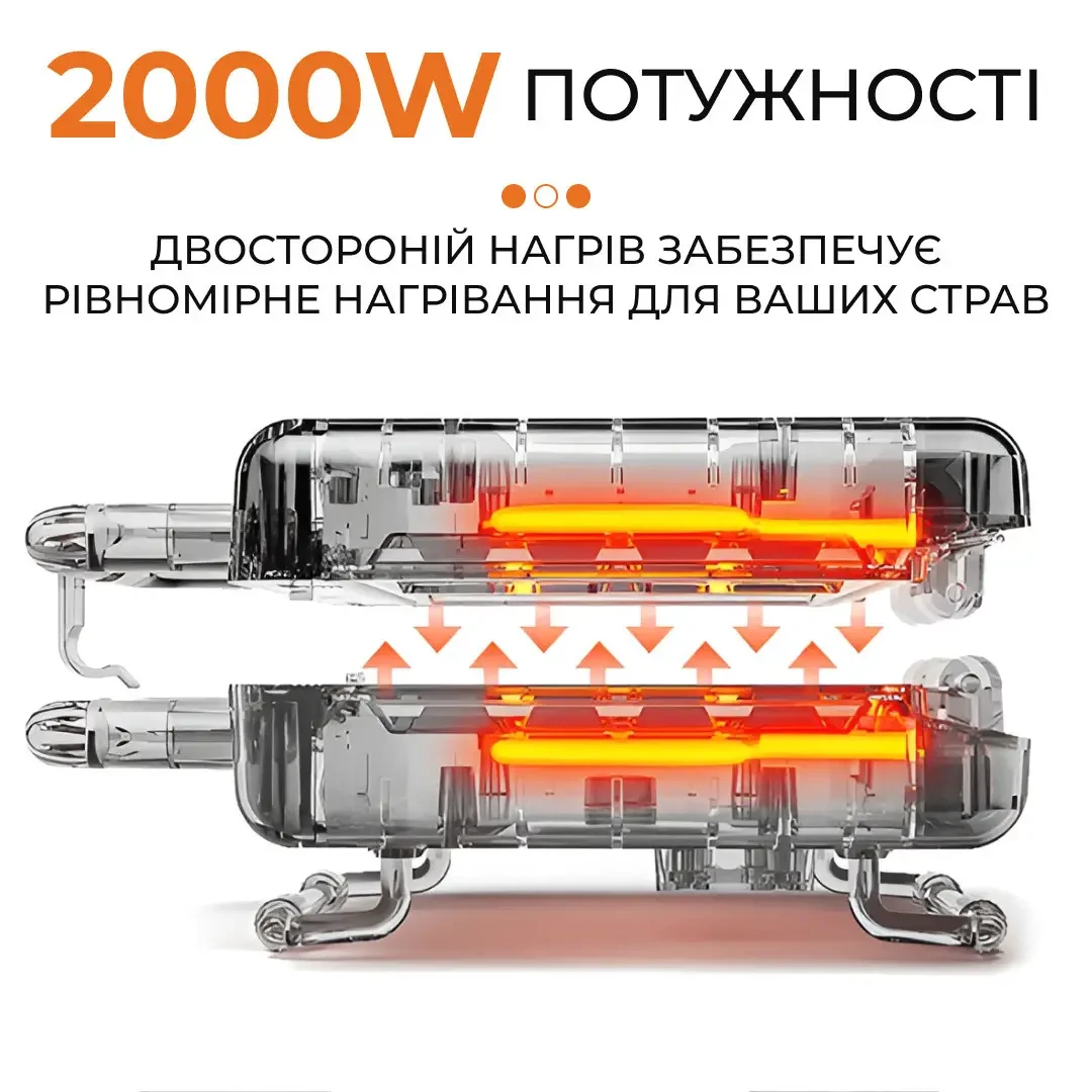 Гриль прижимной контактный двойной контактный 2000 Вт электрогриль Sokany для хот догов шаурмы