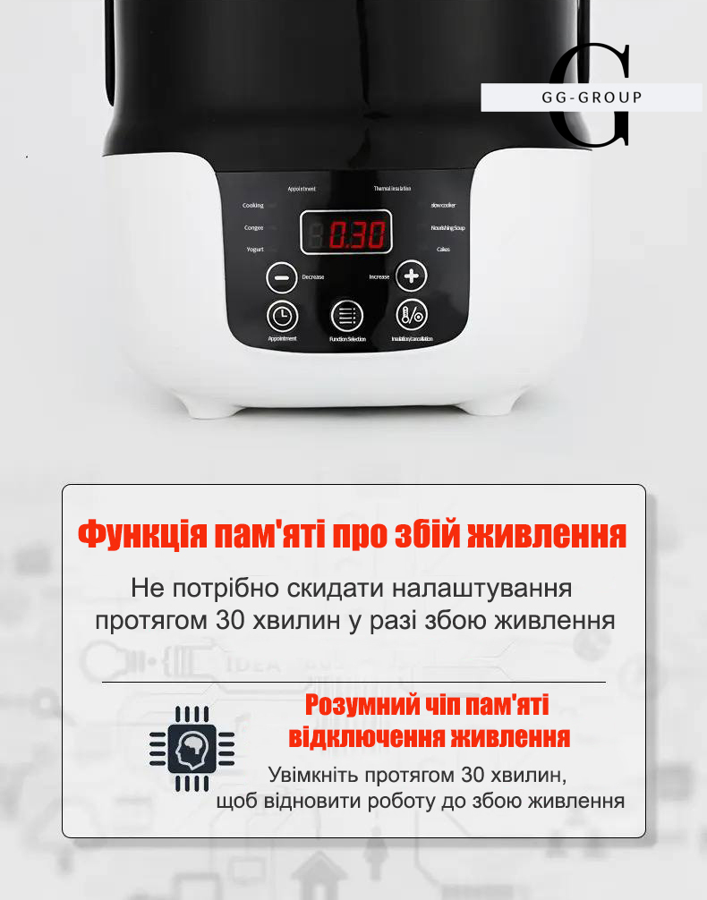 Автомобильная мультиварка Car multivarka 12v/24v