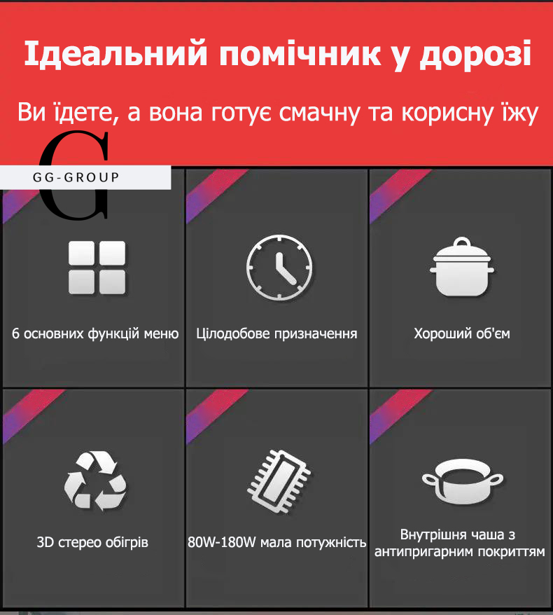 Автомобильная мультиварка Car multivarka 12v/24v