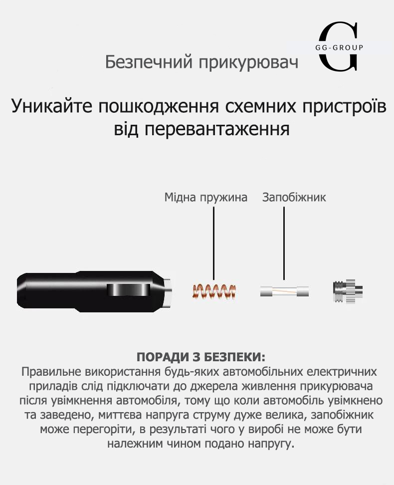 Автомобильная мультиварка Car multivarka 12v/24v
